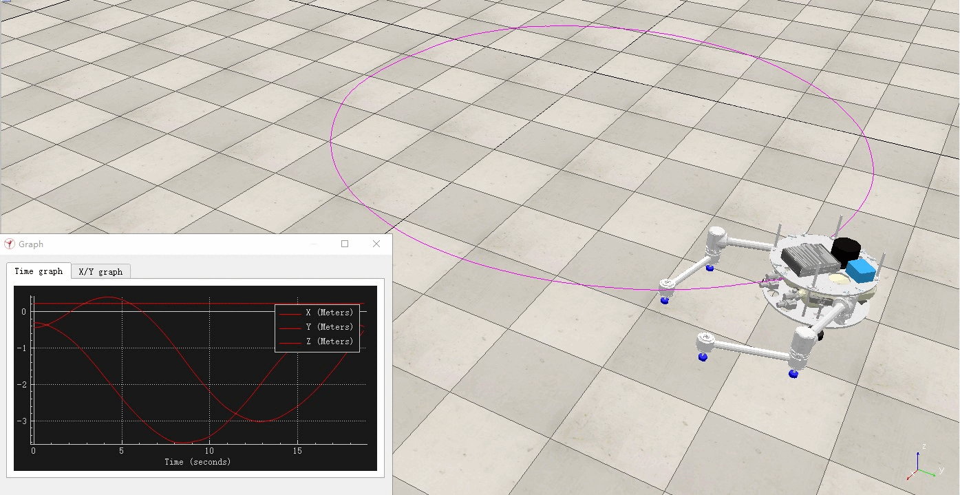 Dual-Arm Space Robot Testbed